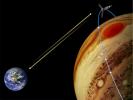 During a flyby of Jupiter in July 2019, mission scientists conducted an experiment measuring minute velocity changes in the Juno spacecraft as a result in the gravity field near the Great Red Spot.