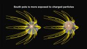 Mercury's Magnetic Field Lines